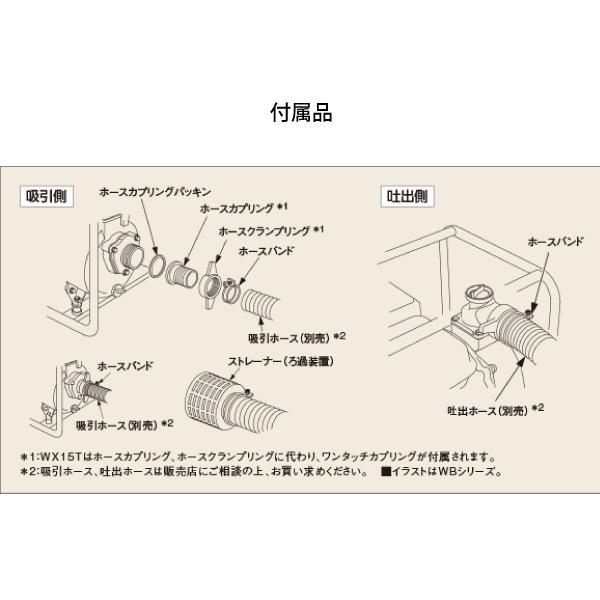 ホンダ ポンプ エンジン式 汎用ポンプ ハードユースモデル WB20XT4JR