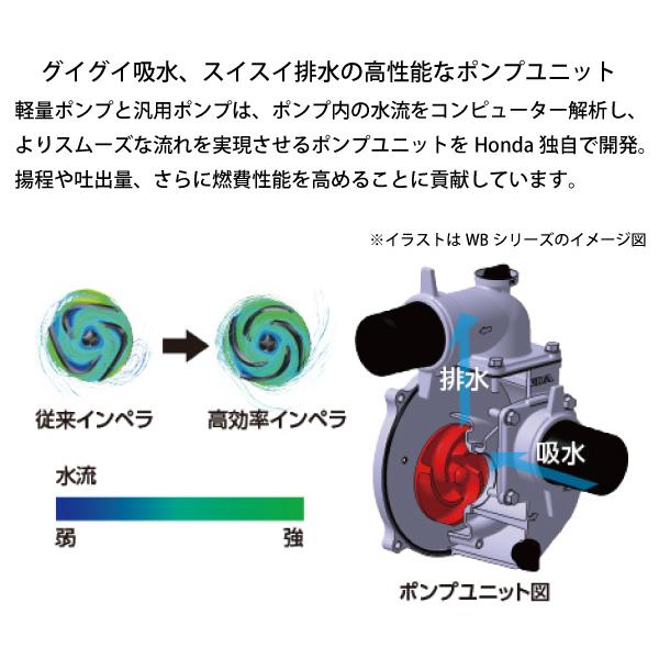 ホンダ ポンプ エンジン式 汎用ポンプ WL20XHJR 試運転済 始動稼働確認済 エンジンポンプ 水やり 給水 畑 農業 農作業 散水 排水 WL20XH｜mitsuyoshi｜04