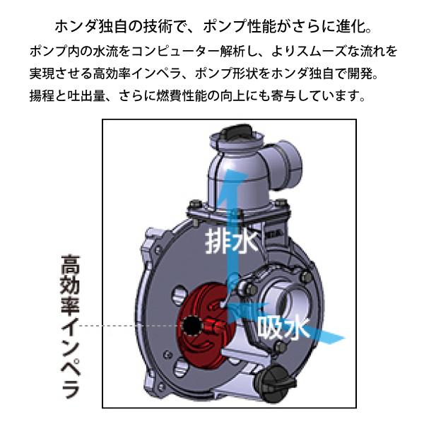 ホンダ ポンプ エンジン式 軽量ポンプ WX15TJX 試運転済 始動稼働確認済 WX15T 水ポンプ エンジンポンプ 農業 畑 庭 家庭菜園 散水 給水 排水｜mitsuyoshi｜02