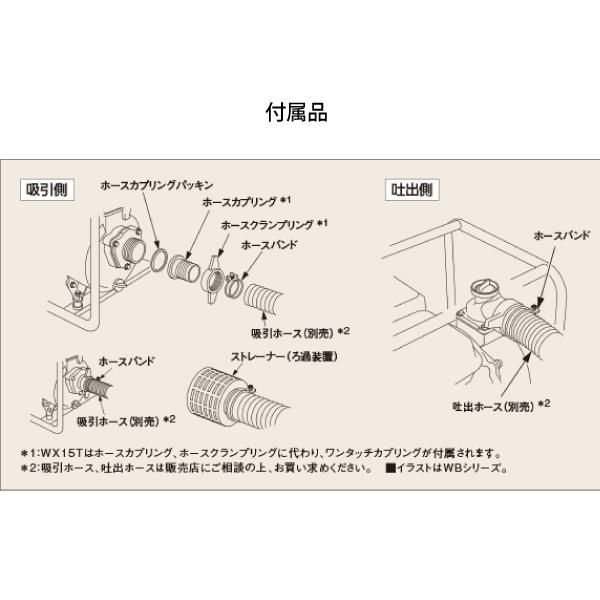 ホンダ ポンプ エンジン式 軽量ポンプ WX15TJX 試運転済 始動稼働確認済 WX15T 水ポンプ エンジンポンプ 農業 畑 庭 家庭菜園 散水 給水 排水｜mitsuyoshi｜06