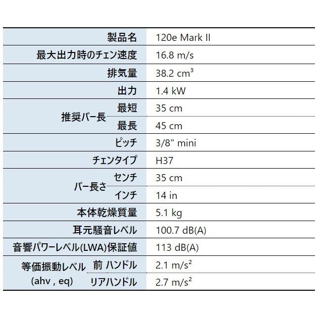 ハスクバーナ チェーンソー 120e MarkII 967861910 14RT 試運転済 始動稼働確認済 エンジン式 チェンソー エンジン式チェーンソー エンジンチェーンソー 120 e｜mitsuyoshi｜02