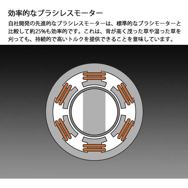 ハスクバーナ バッテリーチェンソー 540iXP 16RTバー 本体のみ ハスクバーナ バッテリーチェンソー 540iXP 16RTバー 本体のみ