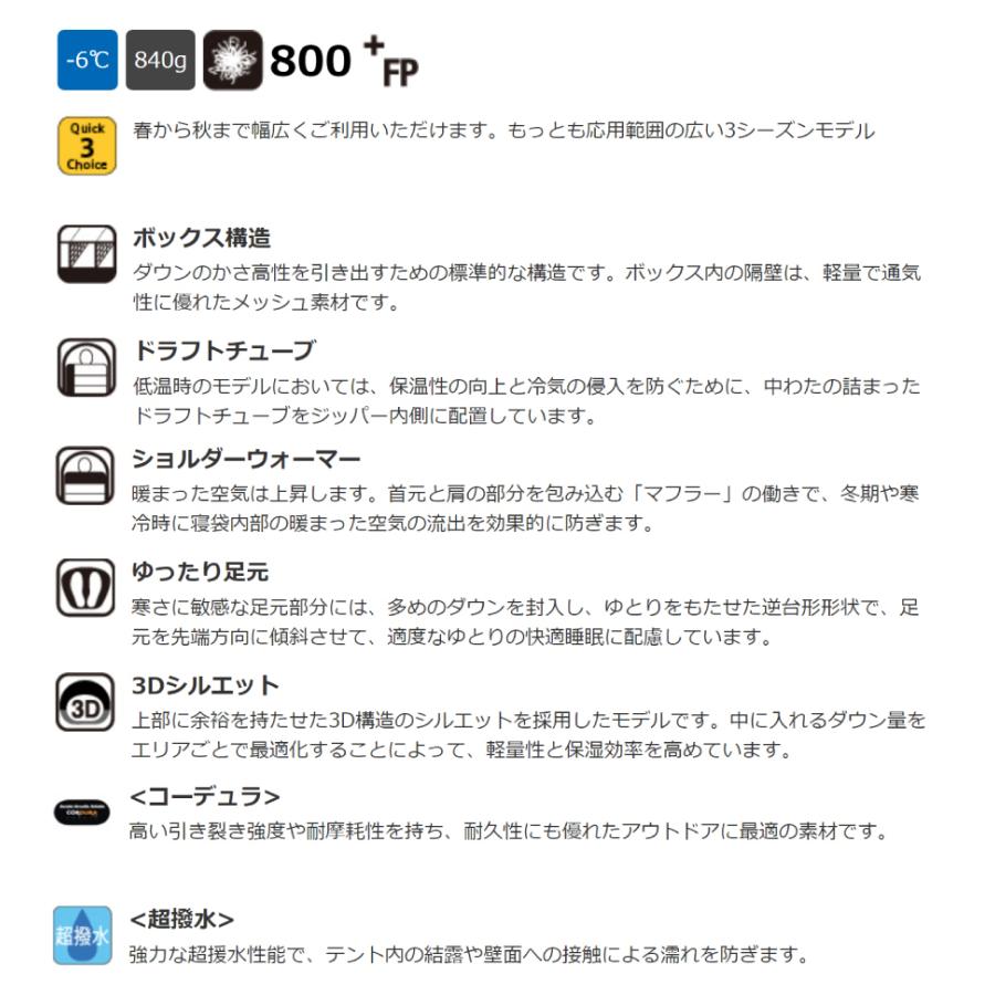 イスカ エアプラス450 1495 33 寝袋 シュラフ ニッチ リッチ キャッチ 通販 Paypayモール