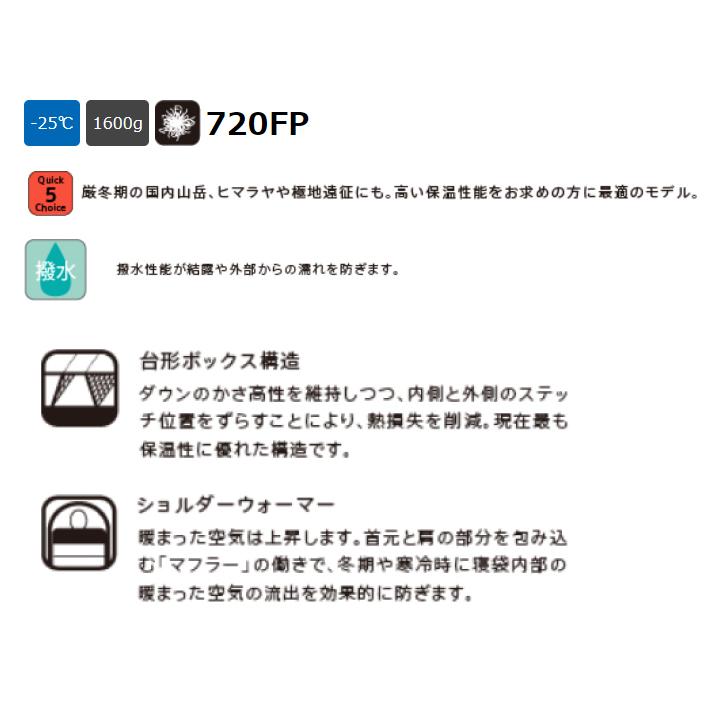 DOWN PLUS イスカ シュラフ ダウンプラス デナリ 900 山登り
