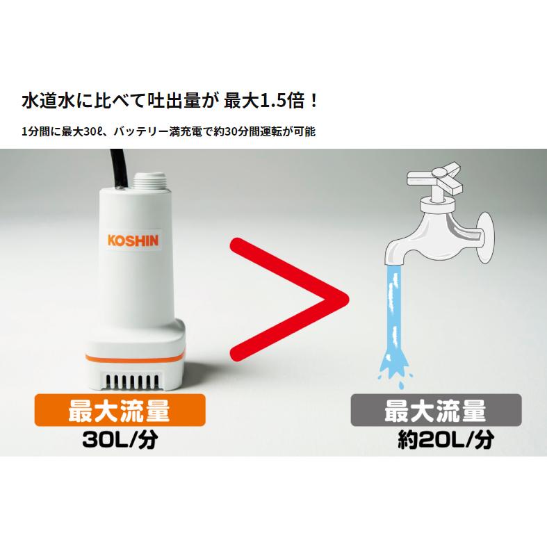 工進 充電式水中ポンプ 18V SSP-1820 バッテリー・充電器付き 工進 充電式水中ポンプ 18V SSP-1820 バッテリー・充電器付き