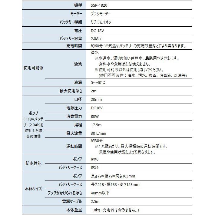 工進 充電式水中ポンプ 18V SSP-1820 バッテリー・充電器付き 工進 充電式水中ポンプ 18V SSP-1820 バッテリー・充電器付き