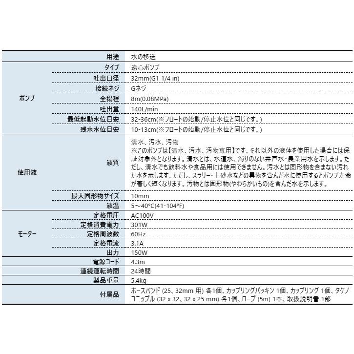 工進 簡易汚物用水中ポンプ 60Hz 自動運転 PSK-63210A 0398567 水中ポンプ ポンスター 排水 給水｜mitsuyoshi｜02