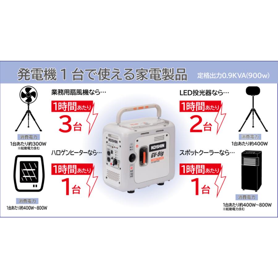 工進 発電機 カセットガス式 インバーター発電機 GV-9ig 0658644 工進 発電機 カセットガス式 インバーター発電機 GV-9ig 0658644