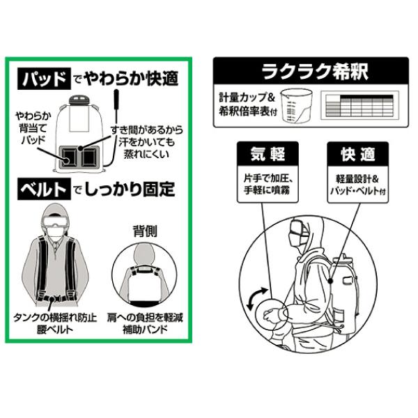 工進 背負式 手動 噴霧器 グランドマスター RW-15DX 散布機 15L 農薬 消毒 除草｜mitsuyoshi｜04