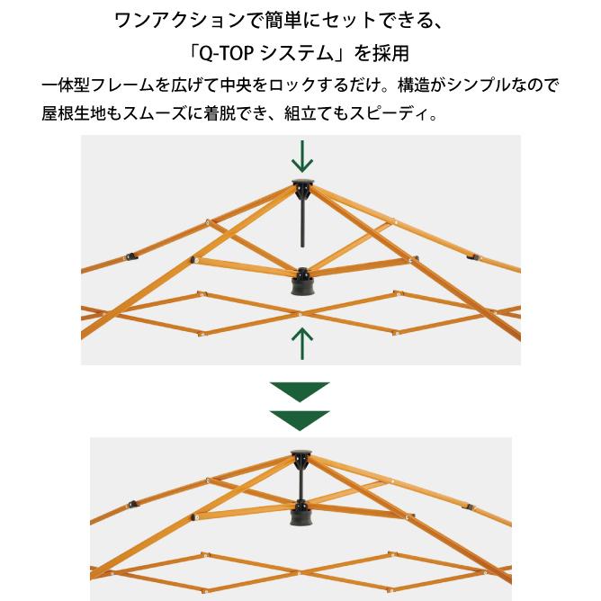 LOGOS（ロゴス） タープ ソーラーブロック Qセットタープ ポータブル