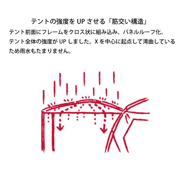 LOGOS（ロゴス） 2022LIMITED PANELプラトー XL 難燃RS+T/C 71805614