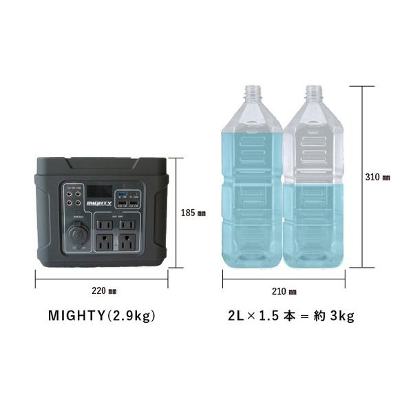 MIGHTY ( マイティ ) ポータブル電源 オリジナルモデル SY-33
