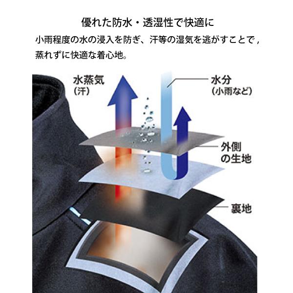 マキタ（makita） 充電式暖房ジャケット 本体のみ CJ205DZ バッテリ・充電器別売り ヒーター ジャケット 防寒 18V 14.4V  10.8V