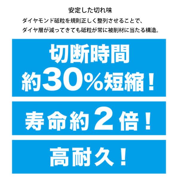 マキタ（makita） 正配列レーザーブレード 径105mm A-53475 GA001G