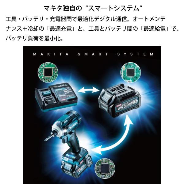 マキタ（makita） パワーソースキット XGT2 A-69733 バッテリ・充電器