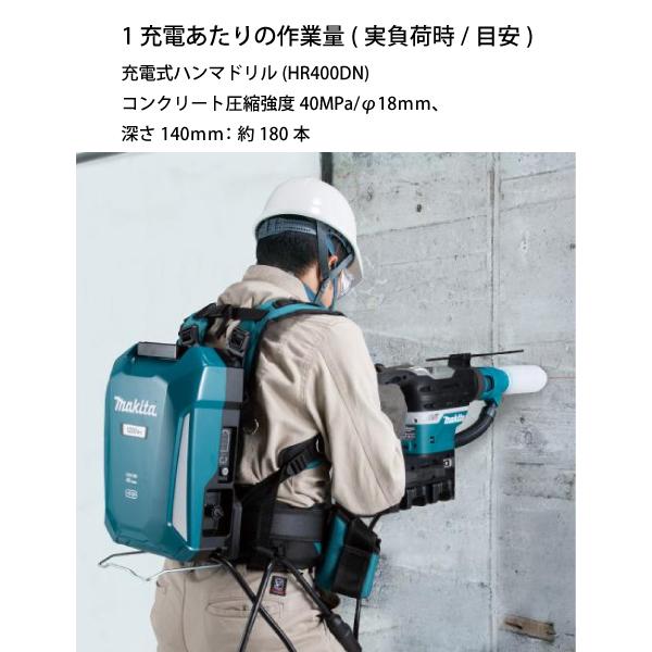 マキタ マキタ（makita） ポータブル電源PDC1200 A-71825 充電器