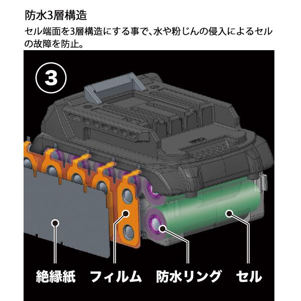 マキタ バッテリー 40Vmax リチウムイオンバッテリ 4.0Ah マキタ バッテリー 40Vmax リチウムイオンバッテリ 4.0Ah