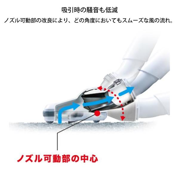 マキタ（makita） 40Vmax 充電式クリーナ オリーブ バッテリー 充電器