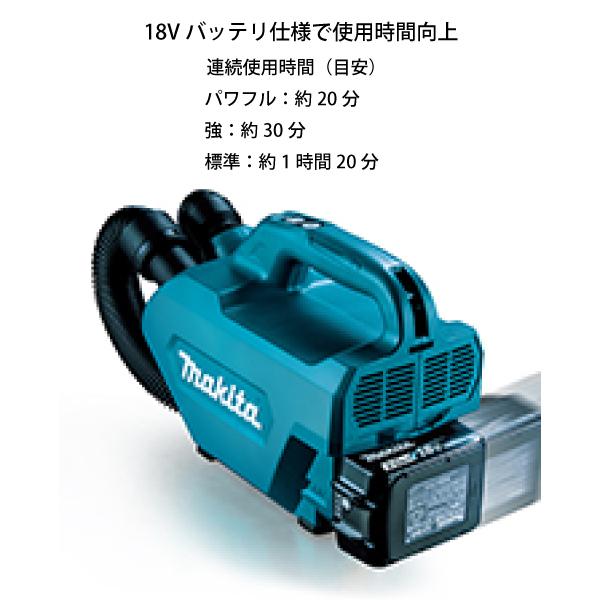 マキタ（makita） 充電式クリーナ 本体 CL184DZ 本体のみ 車 掃除機