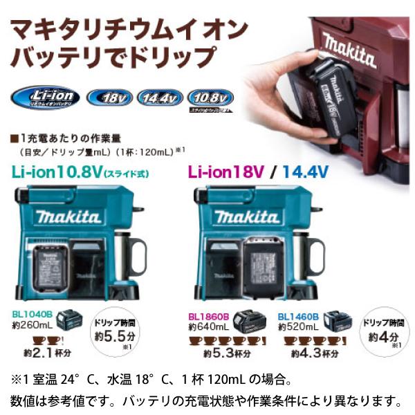 マキタ（makita） 充電式コーヒーメーカー 本体のみ 青 CM501DZ 18V 14.4V 10.8V 純正｜mitsuyoshi｜03