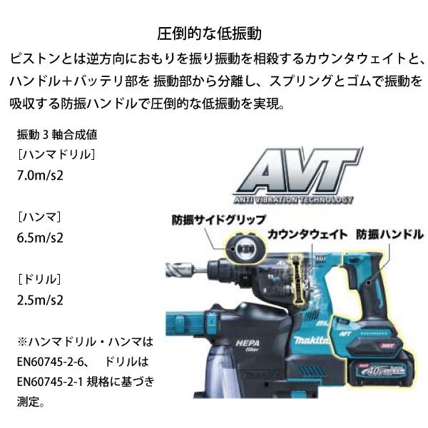 マキタ（makita） 28mm 充電式ハンマドリル 集じんシステム付 黒 