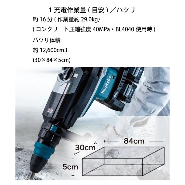 マキタ マキタ(makita) 80Vmax 52mm 充電式ハンマドリル 本体 マキタ マキタ(makita) 80Vmax 52mm 充電式ハンマドリル 本体