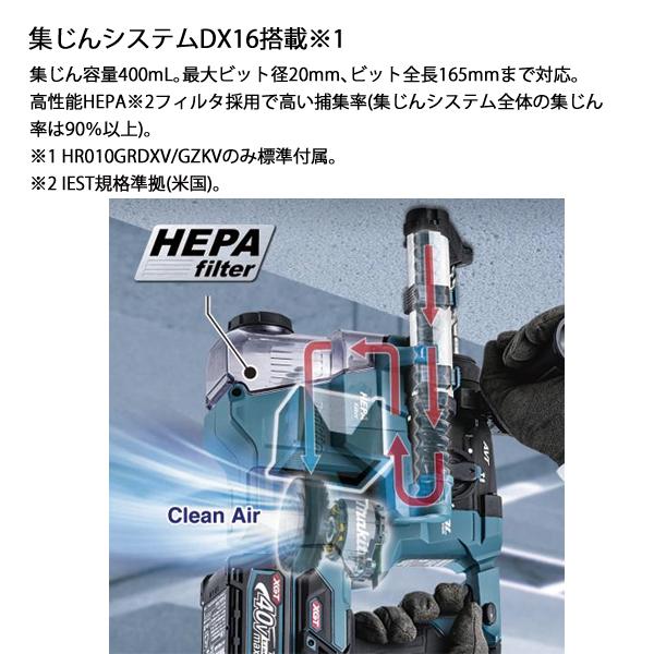 マキタ（makita） 40Vmax 20mm充電式ハンマドリル バッテリー ・充電器 