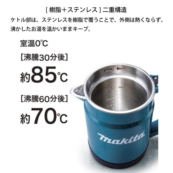 Makita バッテリー式ケトル KT360DZW 白 マキタ 充電式ケトル ホワイト 本体のみ makita KT360DZW