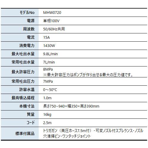 マキタ（makita） 高圧洗浄機 電動タイプ MHW720 清水専用 高圧ホース7.5m付 水量7L/min｜mitsuyoshi｜02