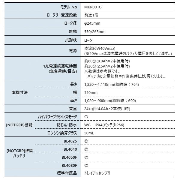 マキタ　makita　40Vmax　家庭用　バッテリー式　充電式管理機　バッテリー・充電器別売り　MKR001GZB　ロータ仕様　耕耘機　耕うん機　耕運機　本体のみ　電動