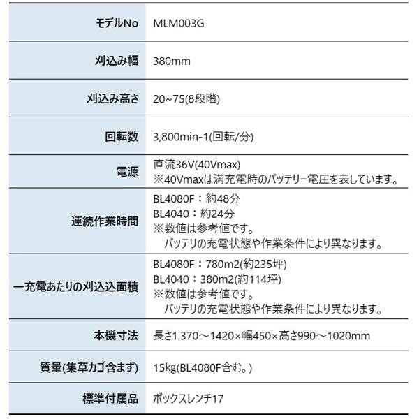 マキタ makita 40Vmax 充電式芝刈機 380mm 本体のみ MLM003GZ バッテリー・充電器別売り 芝刈り機 電動 芝刈機 芝 芝生 庭 雑草 草刈り機 草刈機 純正｜mitsuyoshi｜02