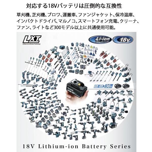 マキタ ブロワ 18V 充電式ブロワ集じん機 本体のみ makita MUB187DZ バッテリ・充電器別売り ブロワー 集塵 ブロア バキューム ブロアー 純正｜mitsuyoshi｜17