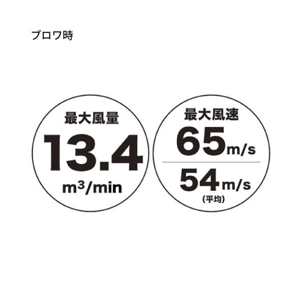 マキタ makita ブロワー 36V 充電式ブロワ バキュームキット付 マキタ makita ブロワー 36V 充電式ブロワ バキュームキット付