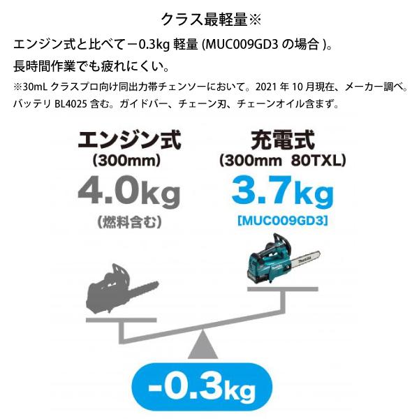 マキタ（makita） 40Vmax 充電式チェンソー 赤 25cm 25AP-60E バッテリー 充電器付き MUC008GDR2 充電式 チェーンソー 純正｜mitsuyoshi｜05