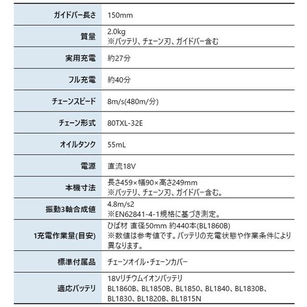 マキタ ハンディ チェーンソー 18V 充電式ハンディソー 150mm マキタ ハンディ チェーンソー 18V 充電式ハンディソー 150mm