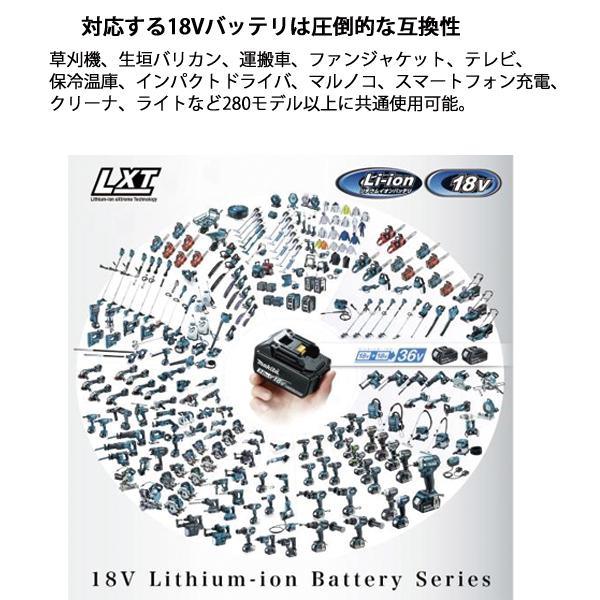 DIY 工具 36V充電式チェンソー青25cmスプロケットノーズバー バッテリー ・充電器付き 【メタルマックス】 MUC256DGF 純正