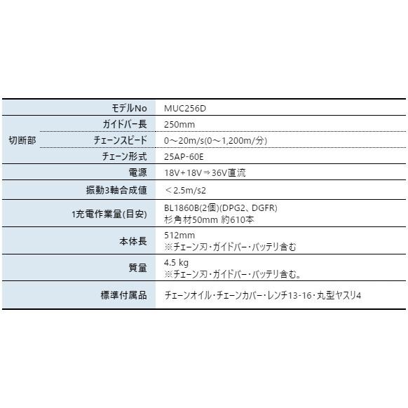 マキタ（makita） DIY 工具 36V 充電式チェンソー 赤 25cm スプロケットノーズバー 本体のみ MUC256DZFR バッテリー・充電器別売り 純正｜mitsuyoshi｜02