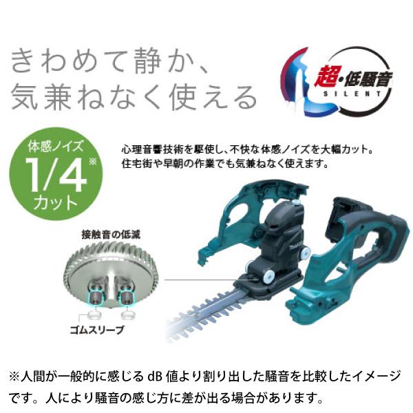 マキタ マキタ（makita） 充電式生垣バリカン 刈込幅 400mm