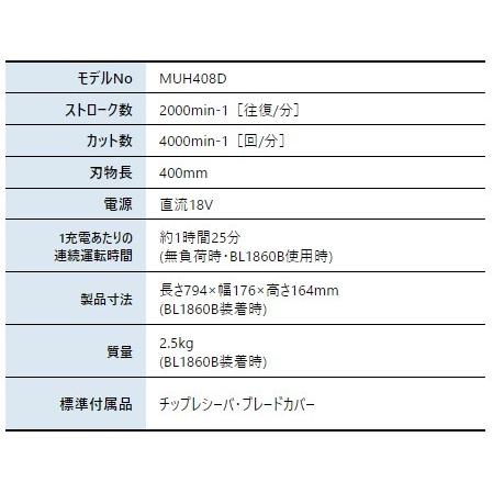 マキタ　makita　18V　充電式　MUH408DZ　電動　ヘッジトリマー　充電式ヘッジトリマ　本体のみ　バッテリー・充電器別売り　バリカン　生垣