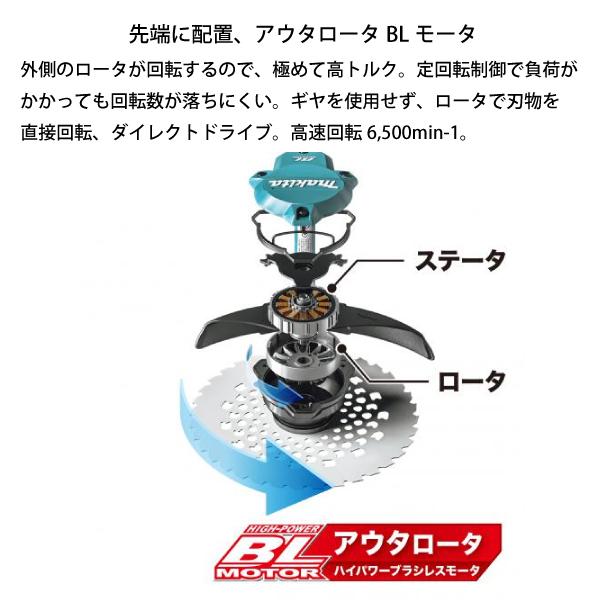 マキタ（makita） 草刈機 makita 40Vmax 充電式草刈機 ループハンドル