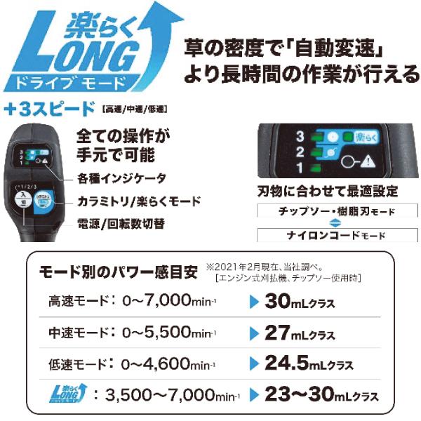 マキタ（makita） 草刈機 makita 40Vmax 充電式草刈機 ループハンドル