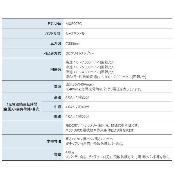 マキタ（makita） 40Vmax 充電式草刈機 ループハンドル 本体のみ MUR007GZ 草刈機 刈払機 刈払い機 充電式 バッテリー式｜mitsuyoshi｜02