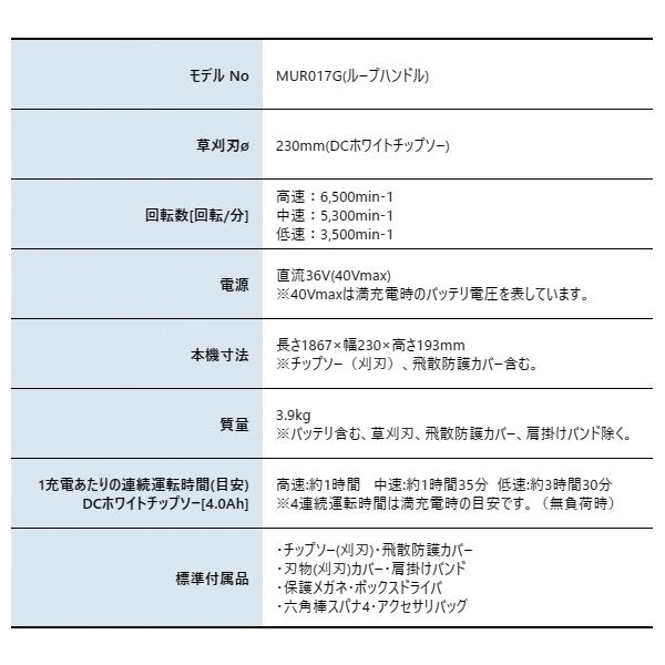 マキタ（makita）　40Vmax　充電式草刈機　草刈り機　ループハンドル　230mm　・充電器付き　芝刈機　バッテリー　草刈機　MUR017GRM　刈払機　充電式（バッテリー式）