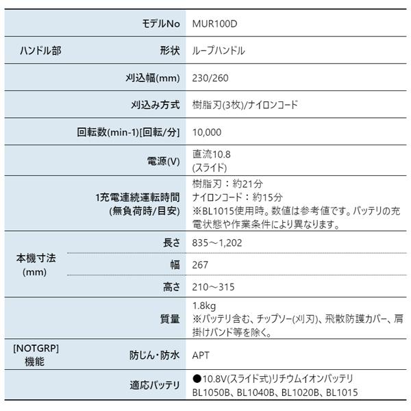 マキタ（makita） 10.8V 充電式草刈機 バッテリー ・充電器付き