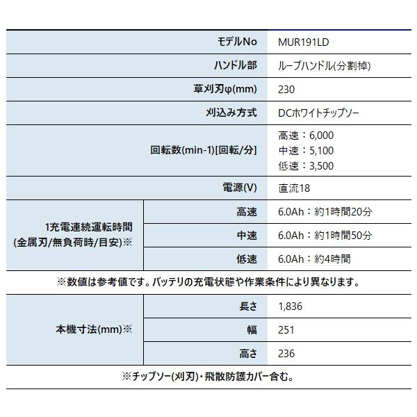 マキタ（makita） makita 18V 充電式草刈機 分割棹 ループハンドル