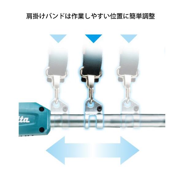 マキタ（makita） makita 18V 充電式草刈機 200mm 本体のみ MUR194DZ