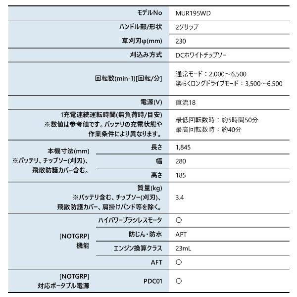 マキタ 草刈機 18V 充電式草刈機 230mm 2グリップ 本体のみ makita MUR195WDZ 電動草刈機 電動 刈払機 充電式 バッテリー式 純正品 ツーグリップ｜mitsuyoshi｜02