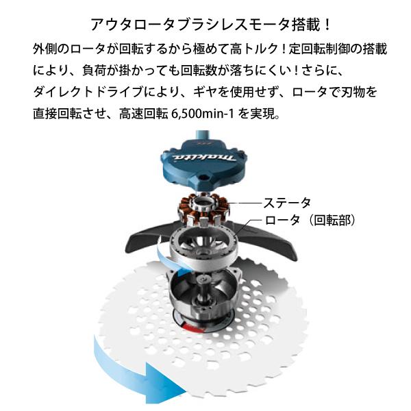 マキタ（makita）　充電式草刈機　Uハンドル　MUR368UDG2　草刈り機　バッテリー　刈払機　充電器付き　18V