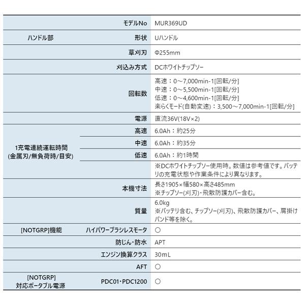 マキタ（makita） 36V 充電式草刈機 Uハンドル 本体のみ MUR369UDZ