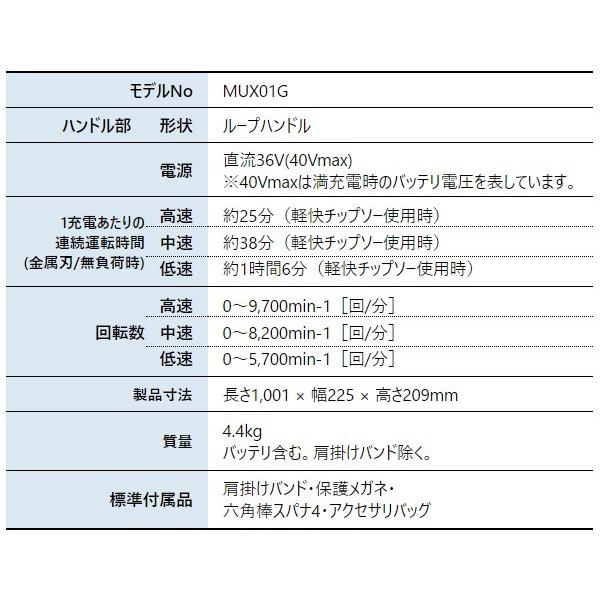 マキタ　makita　40Vmax　充電式スプリットモータ　MUX01GZ　本体のみ　バッテリー・充電器別売り　モータ部のみ　ブロワ　草刈り　ヘッジトリマ